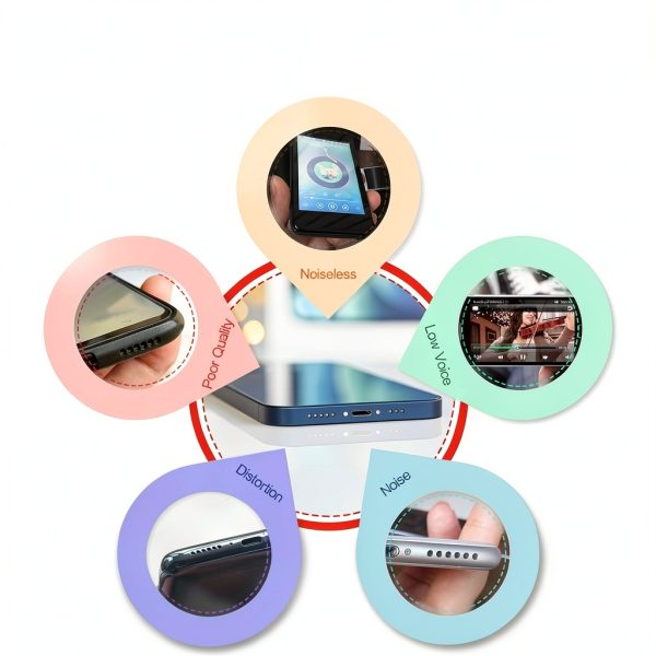 iPhone 12 Pro Max Loud Speaker Replacement Shenzhen Shiyue Wireless-1